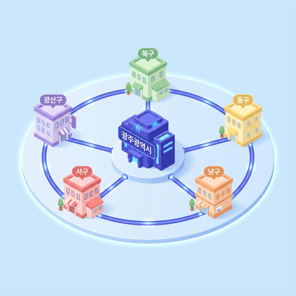 동네 정보 수집 화면